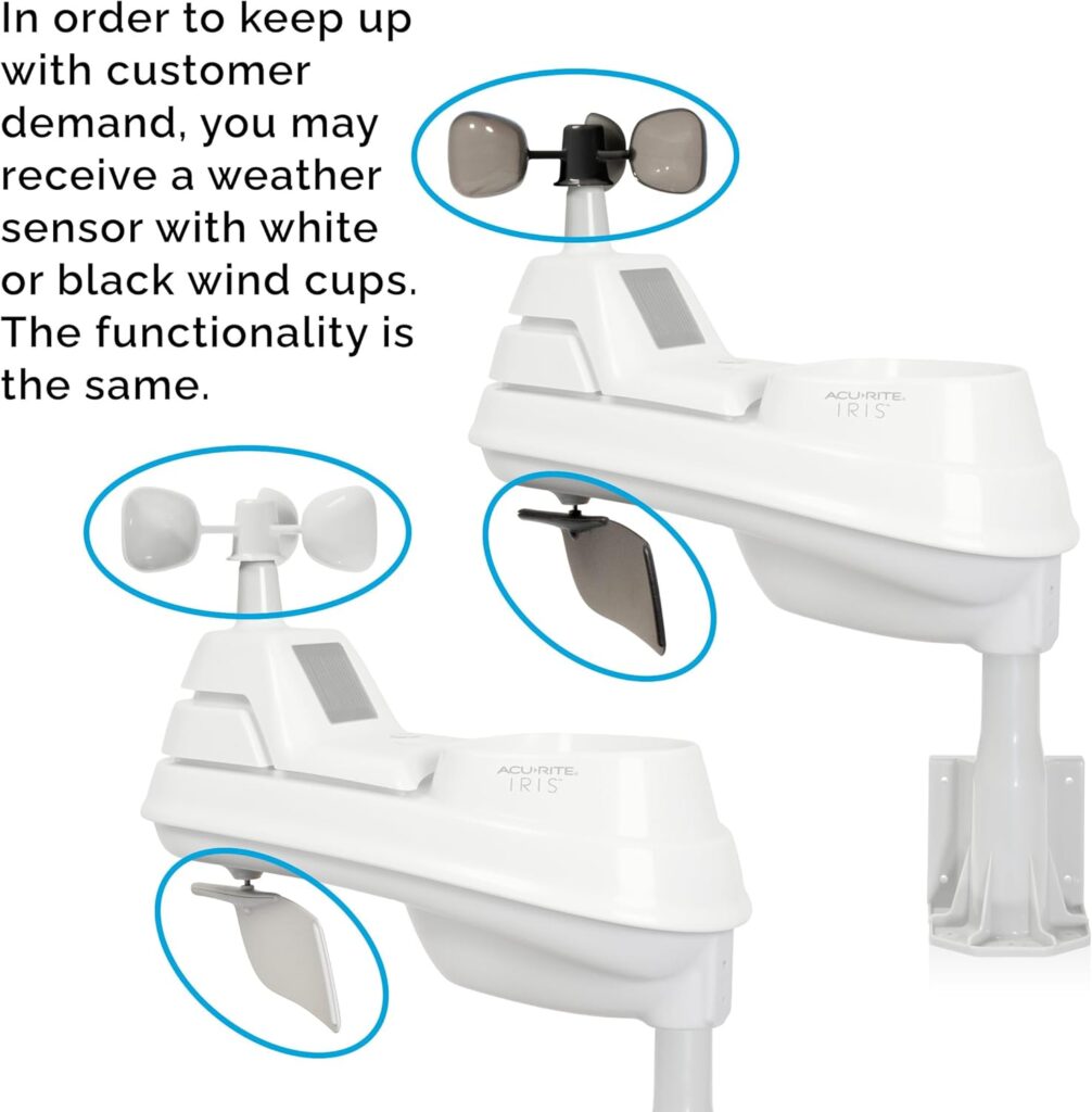 Weather Station: 7 Ultimate Steps For Amazing Results In 2026 2 Weather Station